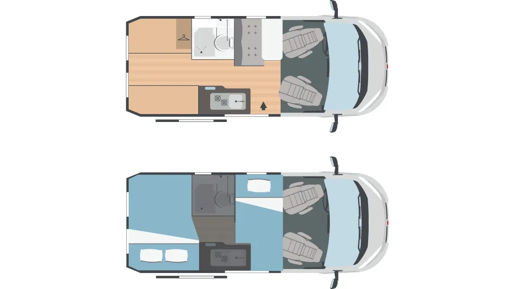 Rimor HORUS 54