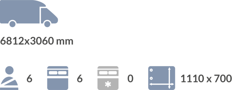 Características Rimor HYGGE 7