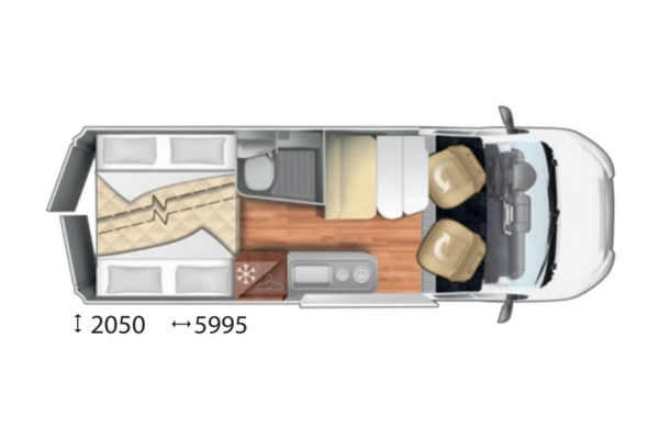 Características CI Kyros Evo 5