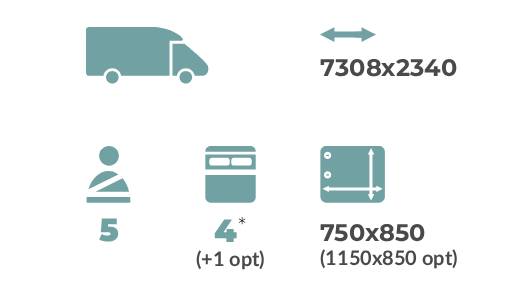 Características Rimor KILIG 69 plus