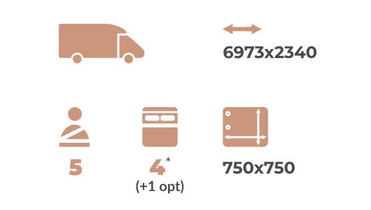 Características Rimor SAURUS 68 PLUS