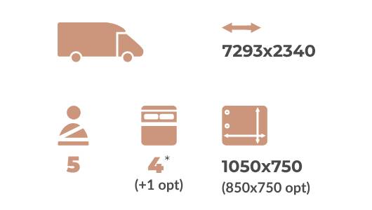 Características Rimor SARUS 95 PLUS