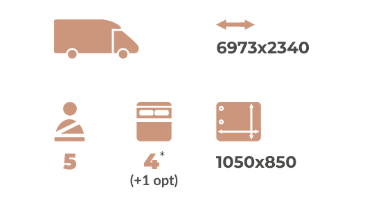 Características Rimor SARUS 69 PLUS