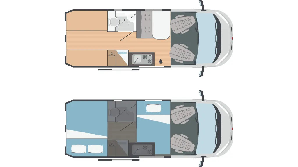 Rimor HORUS 38